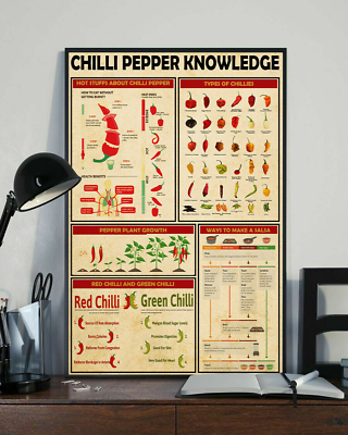 #ad Chilli Pepper Knowledge Home Decor Wall Art Poster $16.95