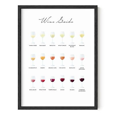 #ad #ad Wine Poster Wine Prints Wall Art Wine Decor for Kitchen Wine Wall Decor Bar W... $22.19