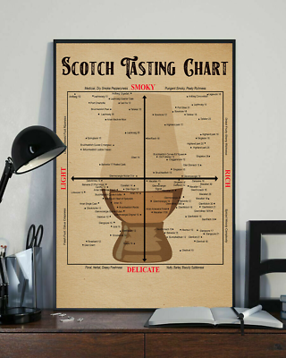 #ad Scotch Tasting Chart Home Decor Wall Art Wine Poster $16.95