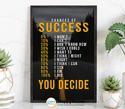 #ad Chances Of Success Motivational Quote Inspirational Wall Art Canvas Office Decor $145.88