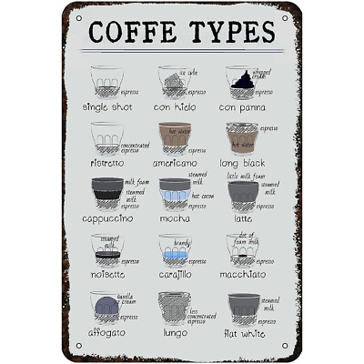 #ad Metal Signs Coffee Types Vintage Tin Sign Funny Art Wall Decorations for Home $15.03