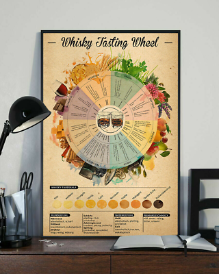 #ad Whisky Tasting Wheel Home Decor Wall Art Wine Poster $16.95