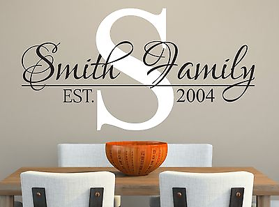 #ad #ad Personalized Family Name Wall Decal Est. Year Living Room Wall Vinyl Sticker $19.95
