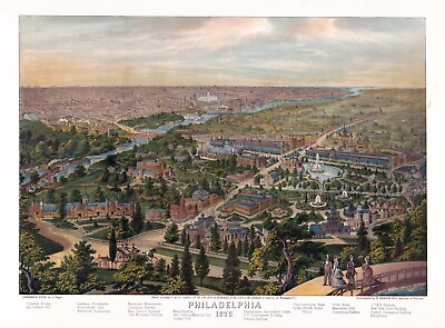 #ad 11900.Decoration Poster.Room wall.Home art design.1876 Philadelphia air view map $19.00