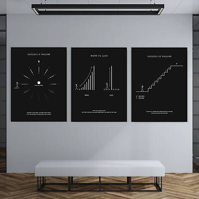 #ad 3x Success Motivational Wall Decor Canvas Prints Office Decor 3 Pieces Bundle $279.95