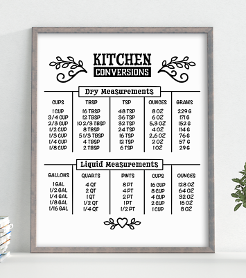 #ad #ad Kitchen Conversions Wall Art Print Kitchen Wall Art Conversions Chart Print $9.99