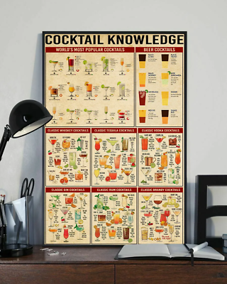 #ad Cocktail Knowledge Home Decor Wall Art Poster $11.99