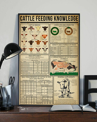 #ad #ad Cattle Feeding Knowledge Home Decor Wall Art Poster $16.95