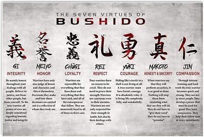 #ad The Seven Virtues Of Bushido Poster Funny Bushido Samurai Wall Art Decorations $20.00