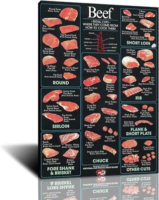 #ad Beef cuts of meat butcher chart Poster Meat Canvas Wall Art Decor for Kitchen $29.90