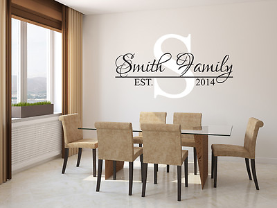 #ad #ad Personalized Family Name Wall Decal Est. Year Living Room Wall Vinyl Sticker $49.95