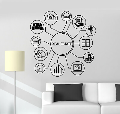 #ad Vinyl Wall Decal Sold Rent Broker Real Estate Agency Home Stickers Mural g1922 $69.99