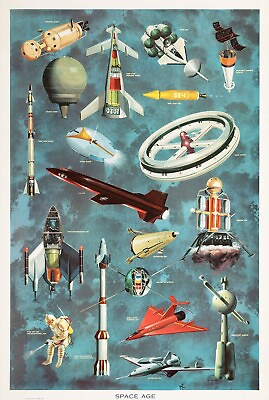 #ad 12865.Decoration Poster.Home wall.Room vintage design.Space Age.Retro science $57.00